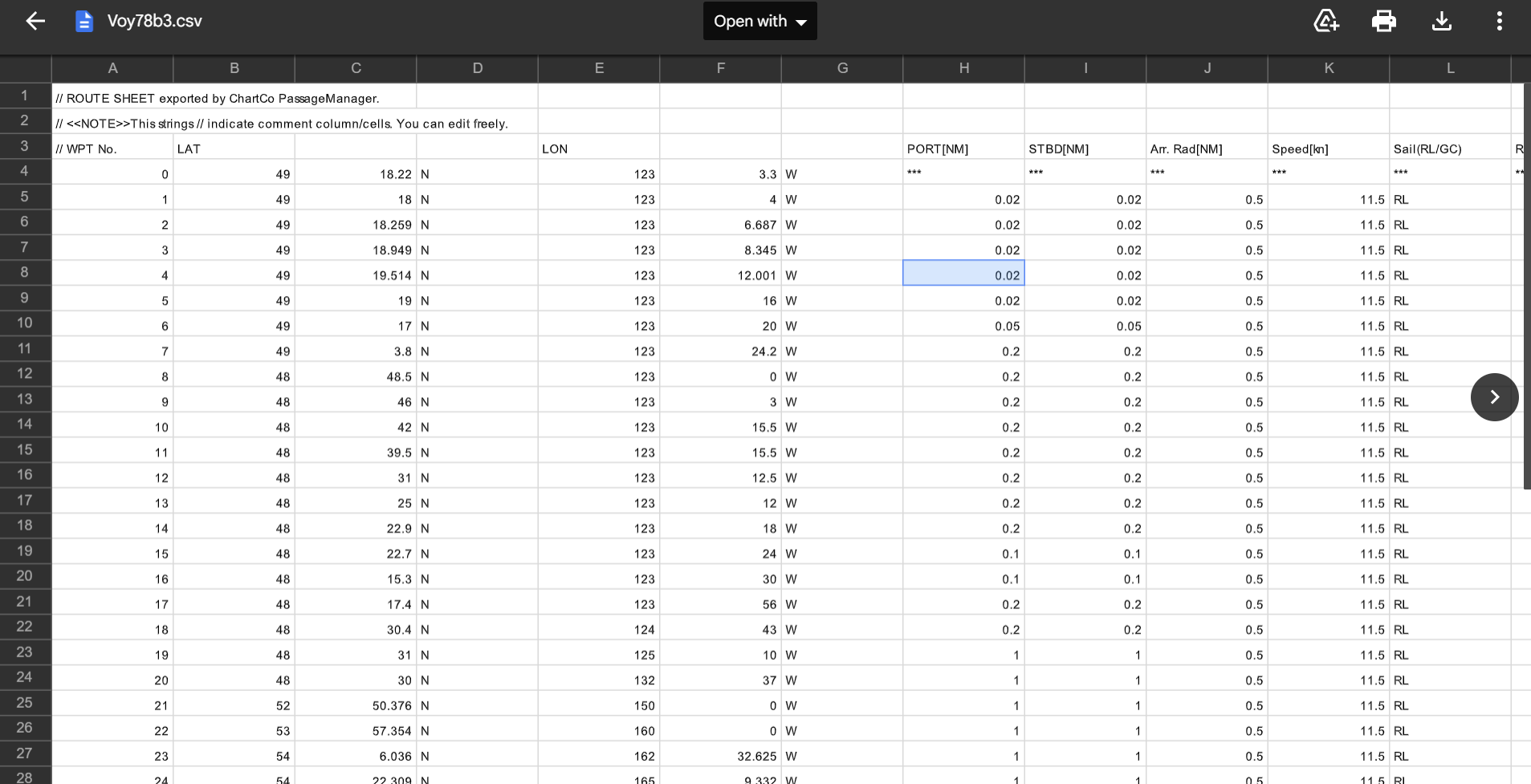 Chartco csv format sample