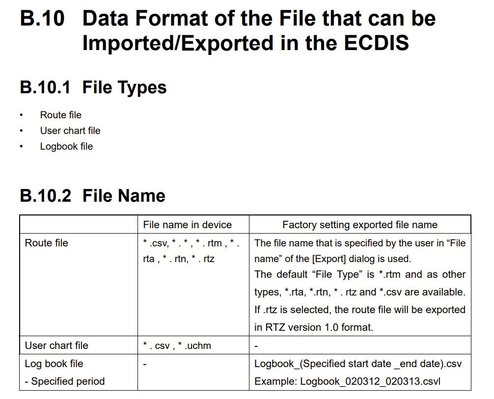 data format from ecdis